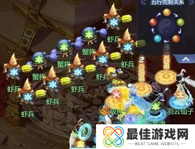 梦幻西游网页版八仙过海活动攻略 三周年八仙过海阵容推荐[多图]图片2