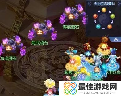 梦幻西游网页版八仙过海活动攻略 三周年八仙过海阵容推荐[多图]图片1