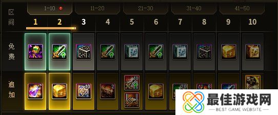 dnf15周年庆战令奖励大全 2023周年庆战令奖励内容一览[多图]图片1