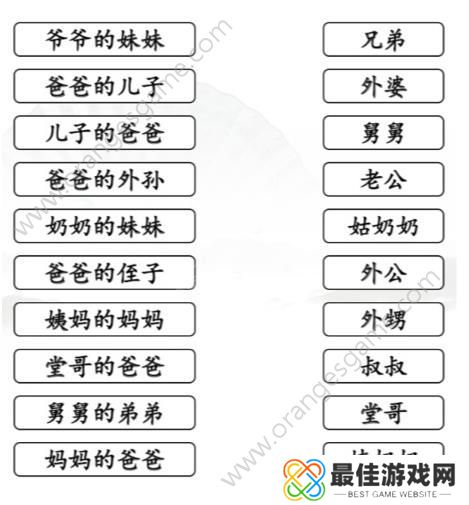 汉字找茬王连线亲人间的称呼2答案 亲人的称呼2怎么连线[多图]图片1