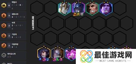 云顶之弈s9发条阵容攻略 s9发条技能羁绊阵容推荐[多图]图片3