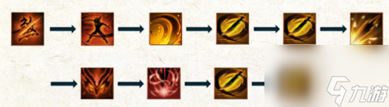 诛仙世界鬼王天书加点推荐