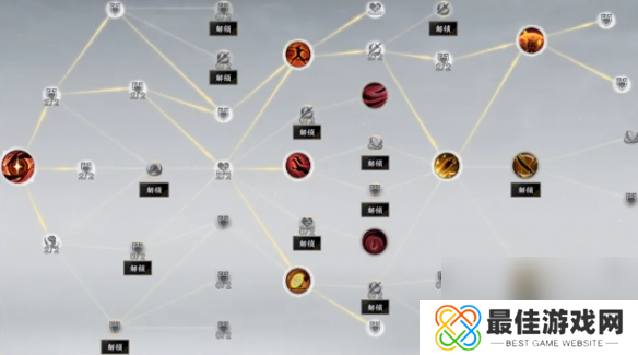 诛仙世界鬼王天书加点推荐