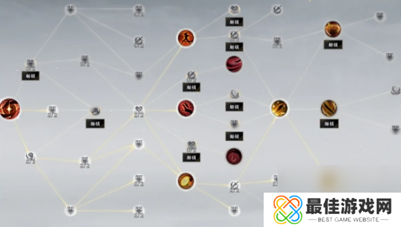 诛仙世界鬼王天书加点推荐