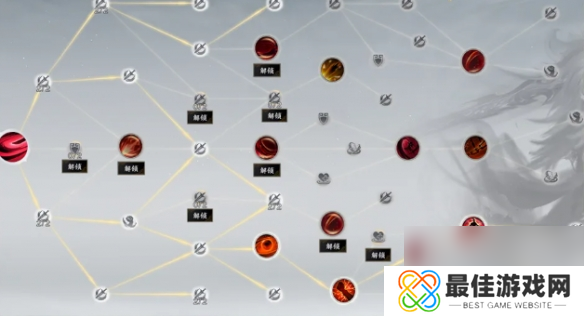 诛仙世界鬼王天书加点推荐