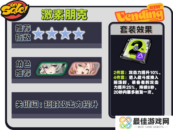 绝区零激素朋克驱动盘适配角色推荐