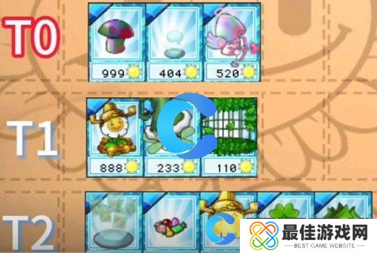 植物大战僵尸杂交版植物强度排行一览 植物大战僵尸杂交版植物强度排行一览