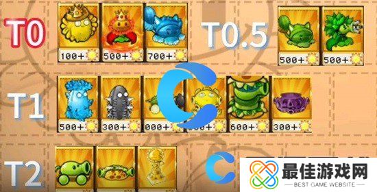 植物大战僵尸杂交版植物强度排行一览 植物大战僵尸杂交版植物强度排行一览