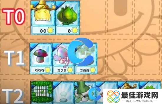 植物大战僵尸杂交版植物强度排行一览 植物大战僵尸杂交版植物强度排行一览