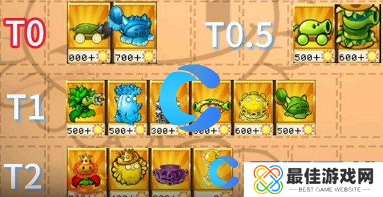 植物大战僵尸杂交版植物强度排行一览 植物大战僵尸杂交版植物强度排行一览