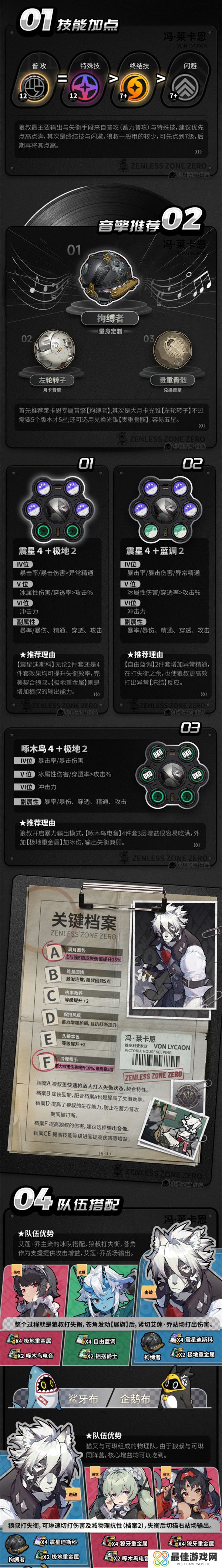 绝区零冯莱卡恩音擎驱动词条详解