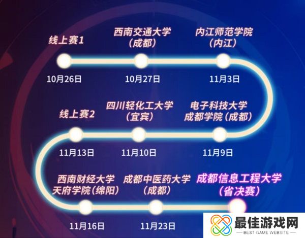 2024四川移动动感地带5G校园先锋赛燃情启幕,报名通道火热开启