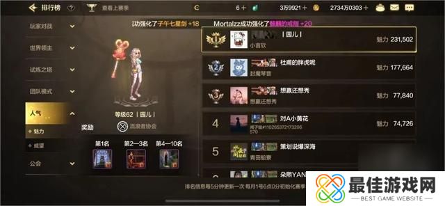 dnf手游65版本全职业强度排行榜 65级版本幻神职业新排名