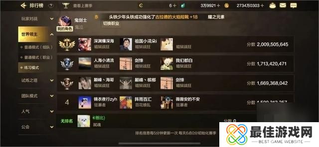 dnf手游65级幻神职业排名 65版本职业强度排行榜