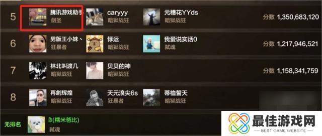 dnf手游65版本全职业强度排行榜 65级版本幻神职业新排名