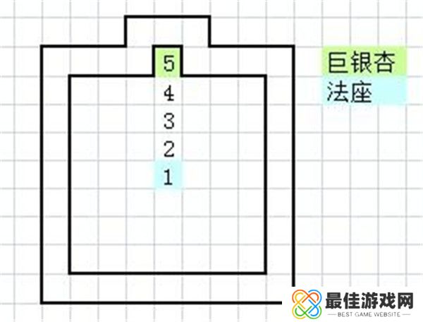 了不起的修仙模拟器