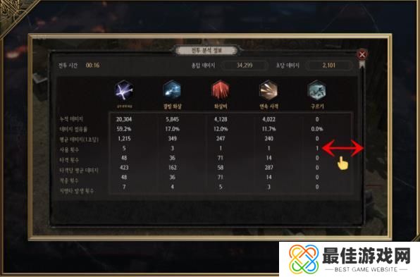 恶月十三战斗分析室系统怎么玩 恶月十三战斗分析室玩法攻略[多图]图片3