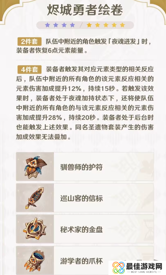 原神火神玛薇卡是主c还是辅助 火神玛薇卡最新技能前瞻内鬼爆料