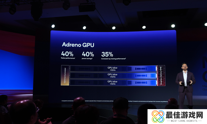 骁龙8至尊版发布,自研第二代Oryon CPU登陆手机