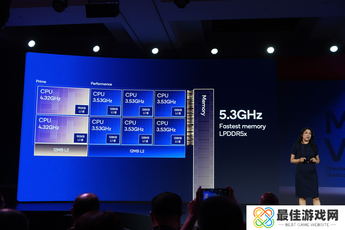 骁龙8至尊版发布,自研第二代Oryon CPU登陆手机