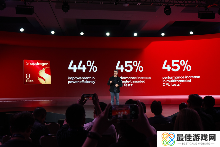 骁龙8至尊版发布,自研第二代Oryon CPU登陆手机