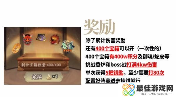 阴阳师超鬼王二阶段活动打法阵容怎么搭配 阴阳师超鬼王二阶段国天全自动冲榜阵容推荐[多图]图片3