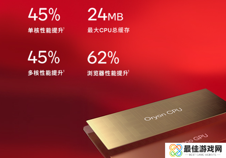 2024骁龙峰会：自研Oryon CPU登陆手机、汽车丨骁龙8至尊版、骁龙至尊版汽车平台