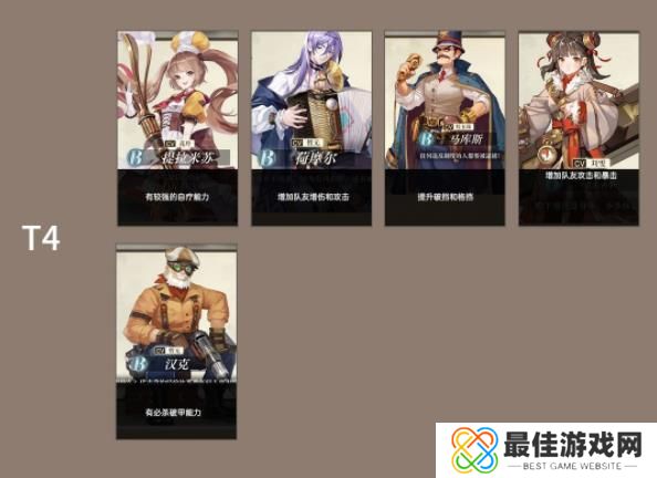 空之要塞启航开服T0角色强度怎么样 空之要塞启航开服T0角色强度详情[多图]图片3