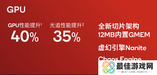 大型手游“帧数拉满” 骁龙8至尊版游戏表现强悍
