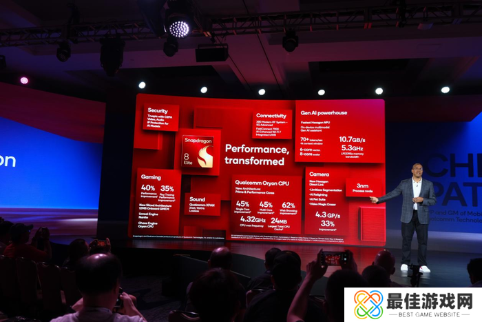 骁龙8至尊版发布,自研第二代Oryon CPU登陆手机