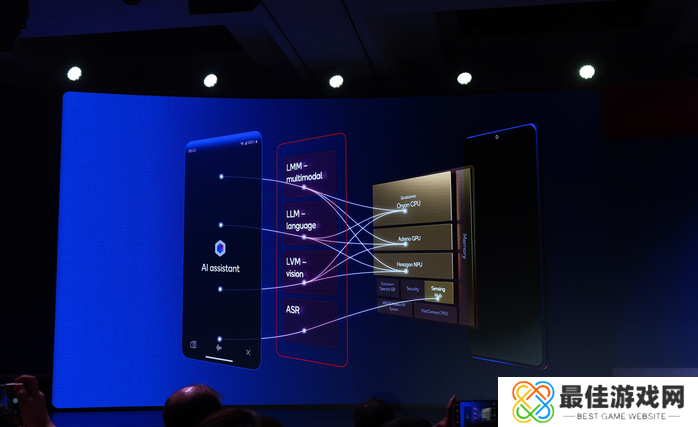 骁龙8至尊版发布,自研第二代Oryon CPU登陆手机