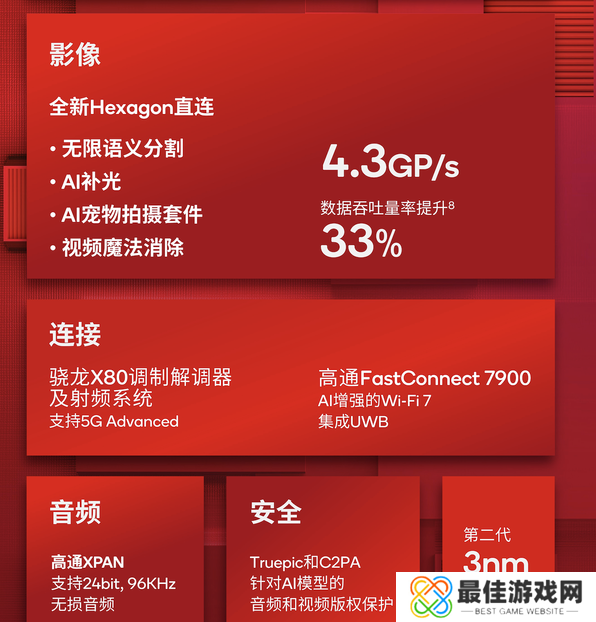 大型手游“帧数拉满” 骁龙8至尊版游戏表现强悍