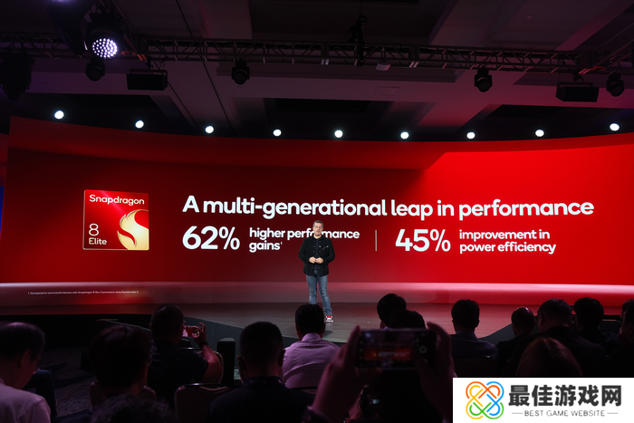 骁龙8至尊版发布,自研第二代Oryon CPU登陆手机