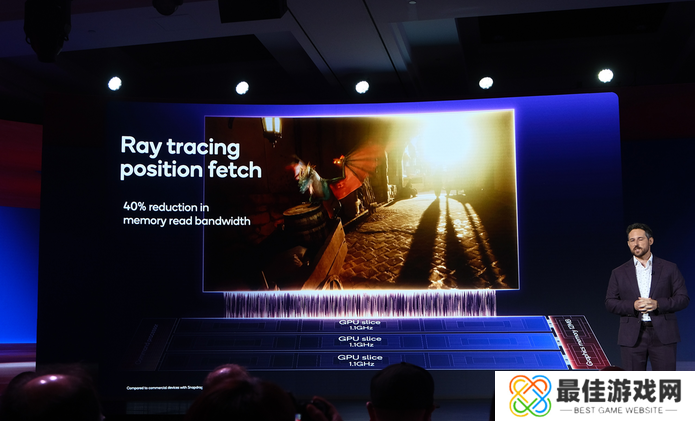 骁龙8至尊版发布,自研第二代Oryon CPU登陆手机