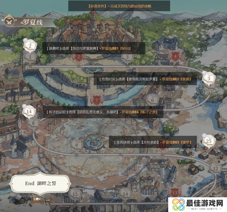 时空中的绘旅人