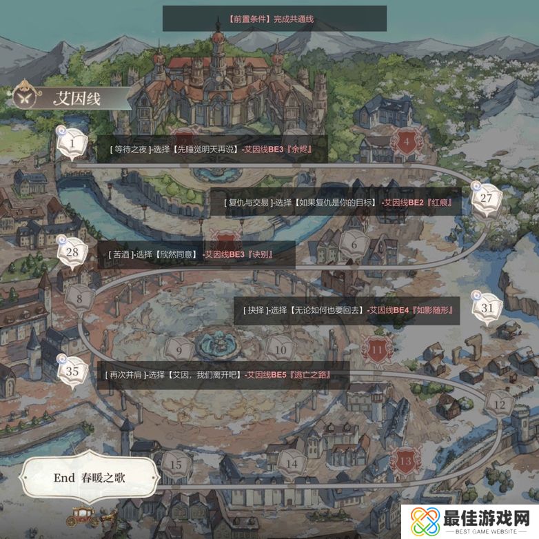 时空中的绘旅人