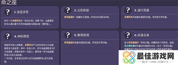 原神珐露珊命座效果是什么 原神珐露珊命座效果介绍[多图]图片1