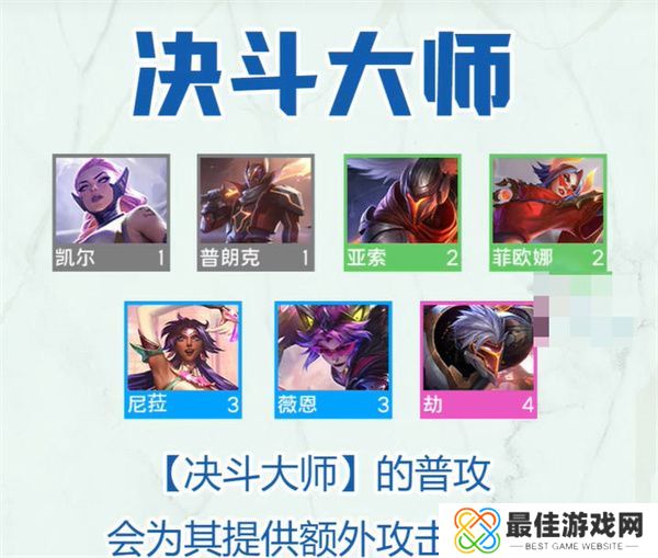 云顶之弈s8决斗大师羁绊是什么效果 云顶之弈s8决斗大师羁绊效果介绍[多图]图片1