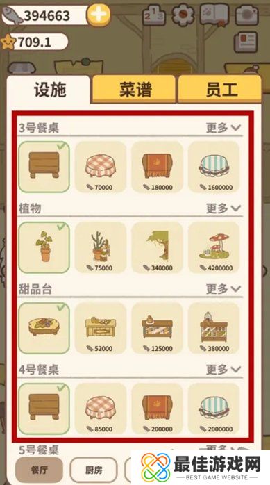 动物餐厅羊驼怎么解锁 动物餐厅解锁羊驼前置条件一览