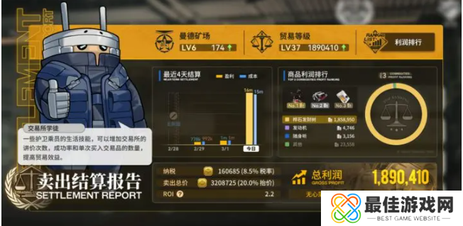 雷索纳斯怎么赚钱快 雷索纳斯跑商赚钱新手攻略