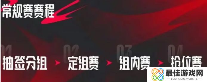 2024LPL夏季赛抽签结果怎么样 夏季赛抽签结果一览