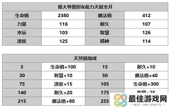 另一个伊甸超越时空的猫