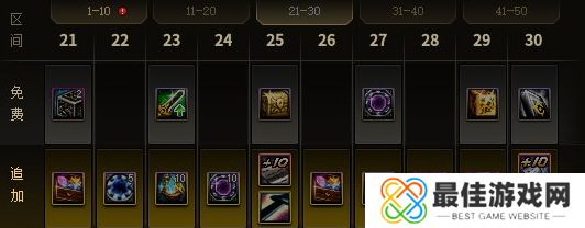 dnf2024周年庆战令奖励内容 2024周年庆战令奖励一览