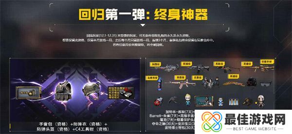 穿越火线2023年1月回流活动是什么 穿越火线2023年1月回流活动玩法攻略[多图]图片1