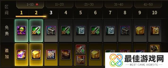 dnf2024周年庆战令奖励内容 2024周年庆战令奖励一览