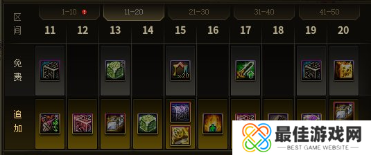 dnf最新周年庆战令奖励有什么 2024周年庆奖励一览