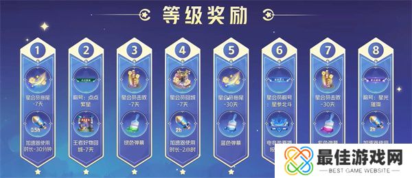 王者荣耀峡谷相伴送星会员经验活动怎么玩 王者荣耀峡谷相伴送星会员经验活动攻略[多图]图片2