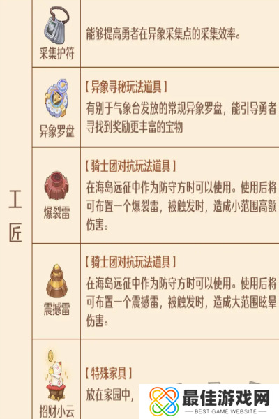 森之国度手艺秘传器何时上线 手艺秘传器上线时间一览