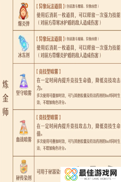 森之国度手艺秘传器何时上线 手艺秘传器上线时间一览