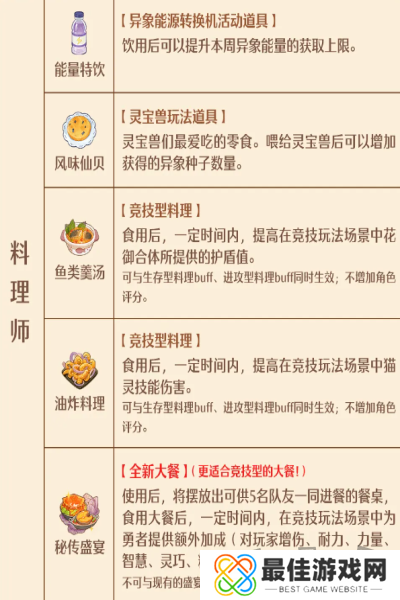 森之国度手艺秘传器何时上线 手艺秘传器上线时间一览